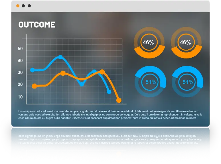 service outcome graph
